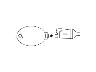 diagram depicting how to attach resuscitation bag to aerochamber mini