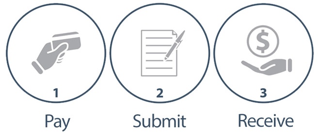 Reimbursement steps