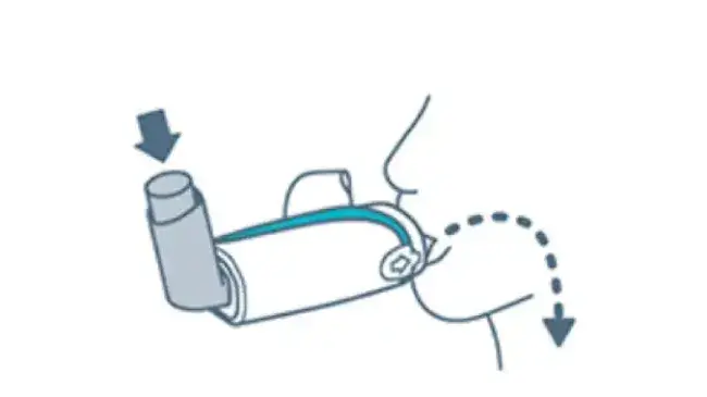 Aerochamber2go how to use, step 3 - actuate the inhaler while breathing in