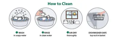 diagram depicting how to clean aerobika opep device