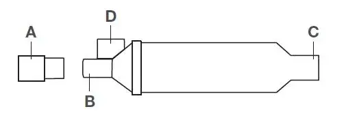 labelled diagram of aerochamber mv device