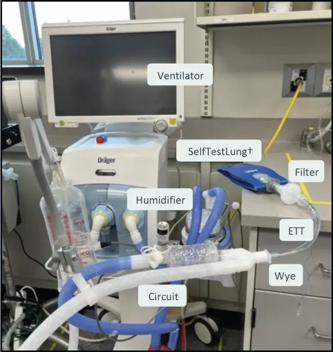 bts-methods diagram