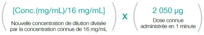 diagram depicting methacholine calculation en francais