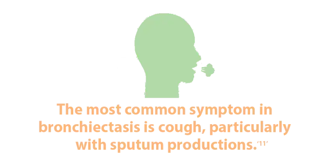 The most common symptom in bronchiectasis is cough