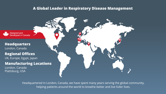 DDL Map