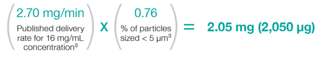 calculation_aeroelipse